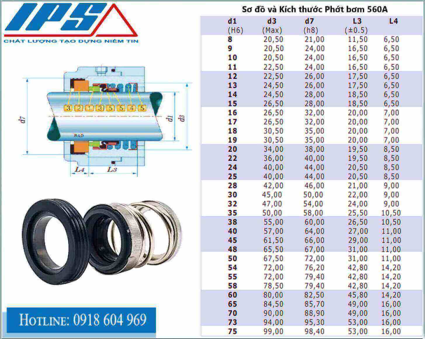 Phớt bơm 560A-17(1).